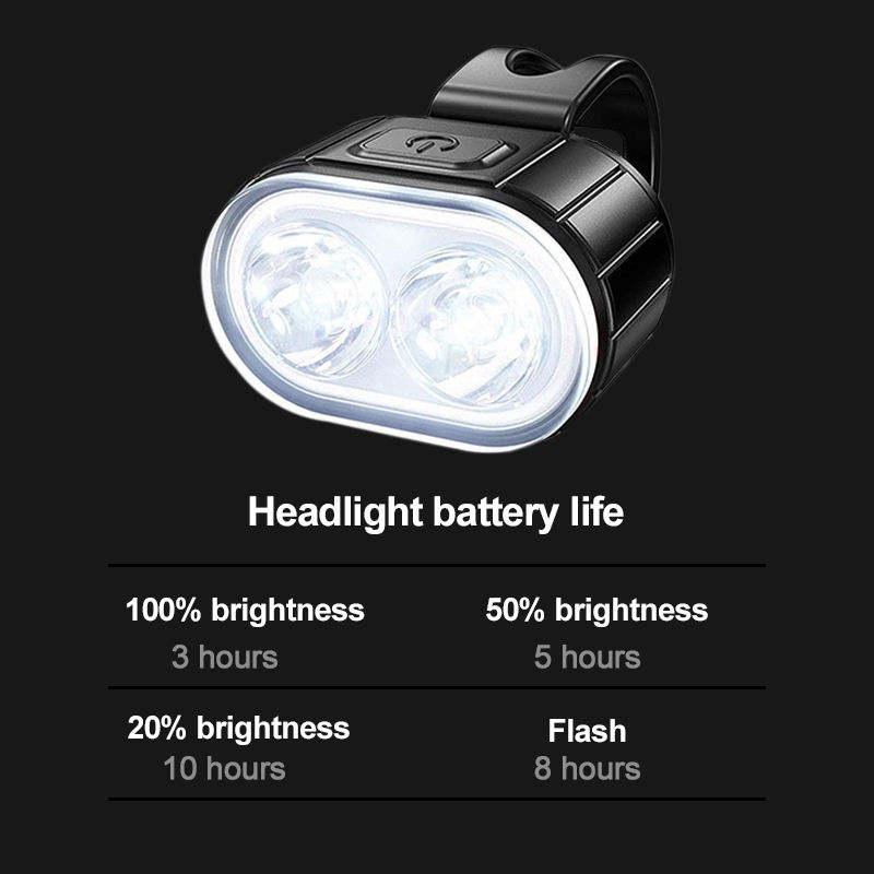 USB Rechargeable Bike Lights Set, 300 Lumen LED Front & Rear, Waterproof