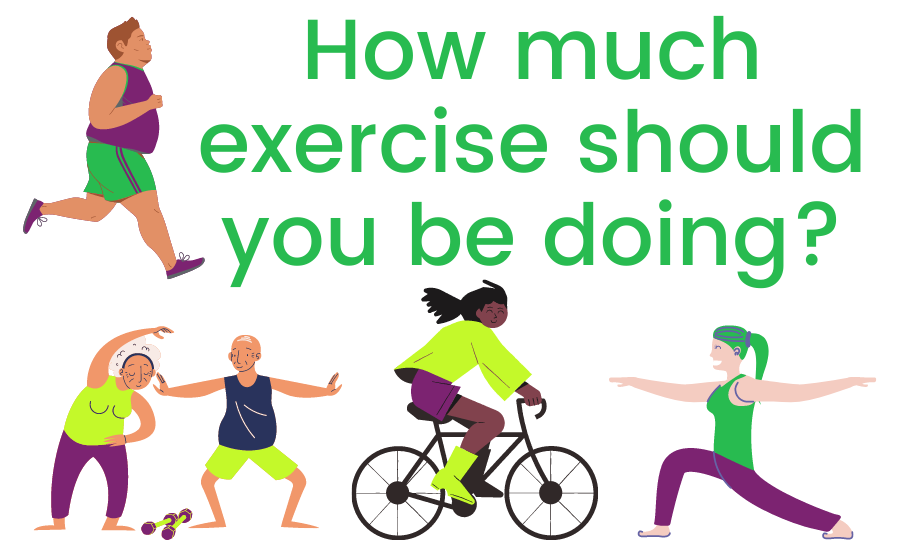 How much exercise should you be getting and what are the main benefits of exercise?
