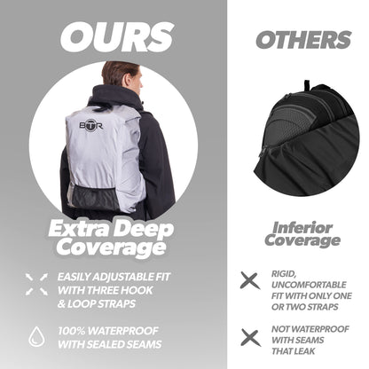 BTR silver backpack cover with extra deep coverage and adjustable straps