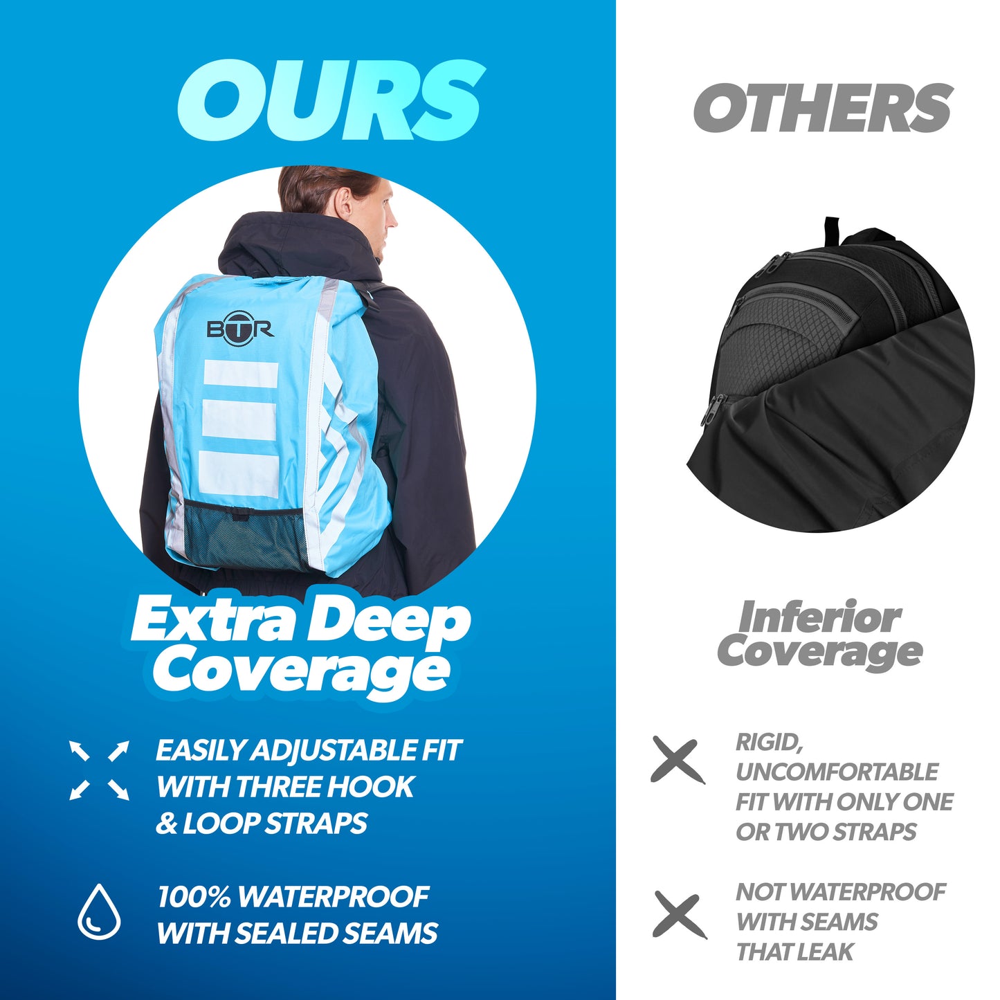 BTR blue backpack cover with extra deep coverage and adjustable straps
