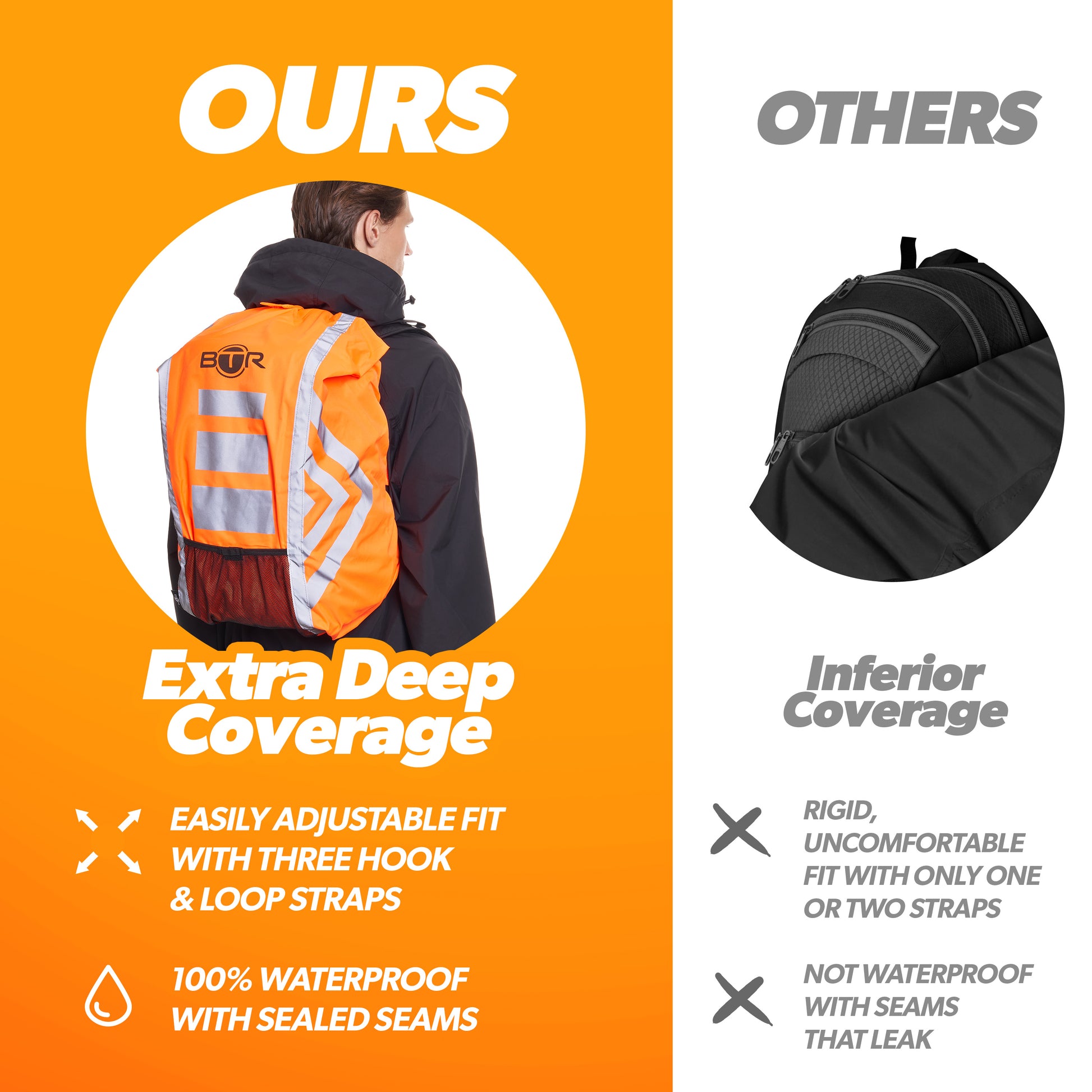 BTR orange backpack cover with extra deep coverage and adjustable straps