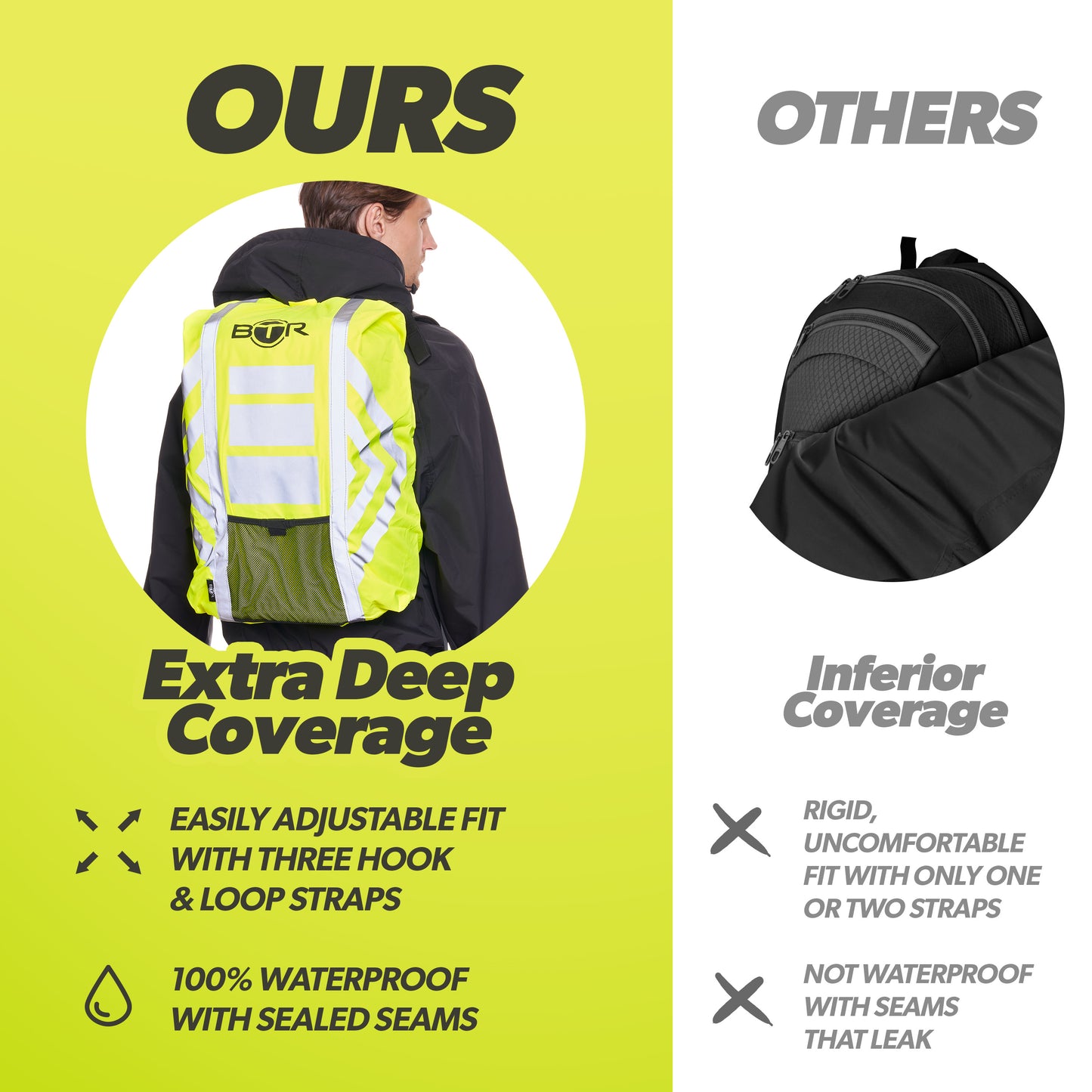 BTR yellow backpack cover with extra deep coverage and adjustable straps