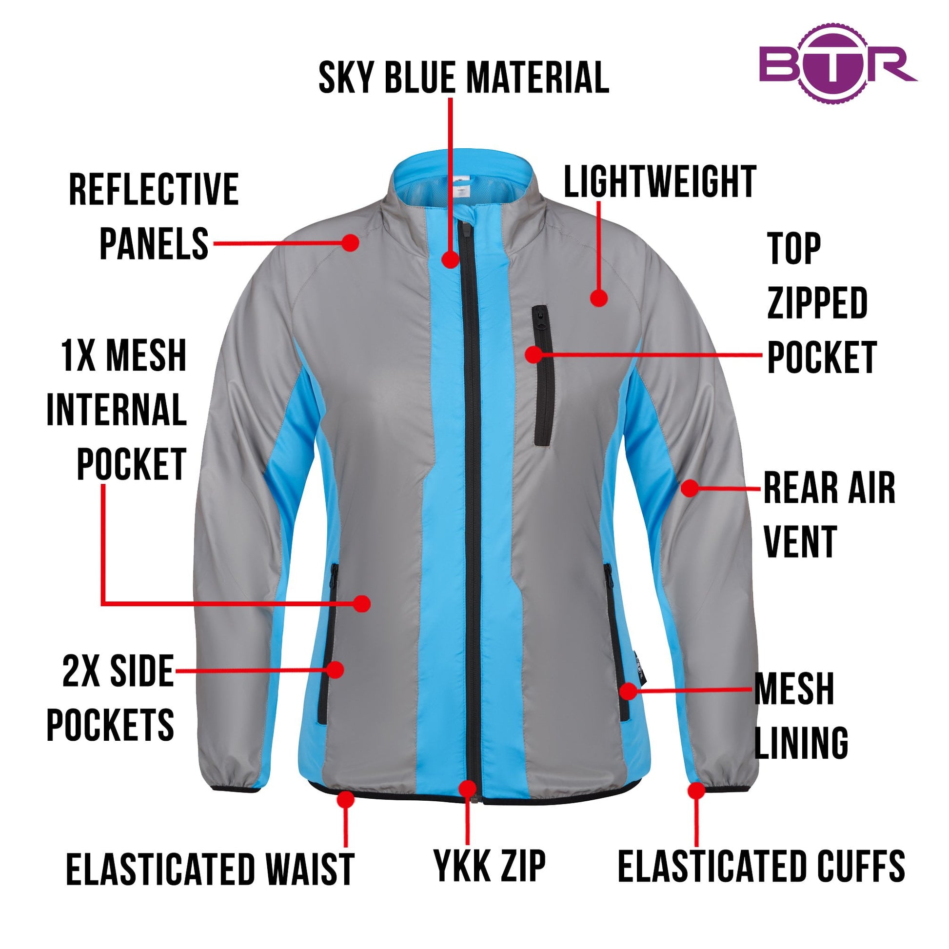 BTR womens blue jacket features infographic, sky blue material